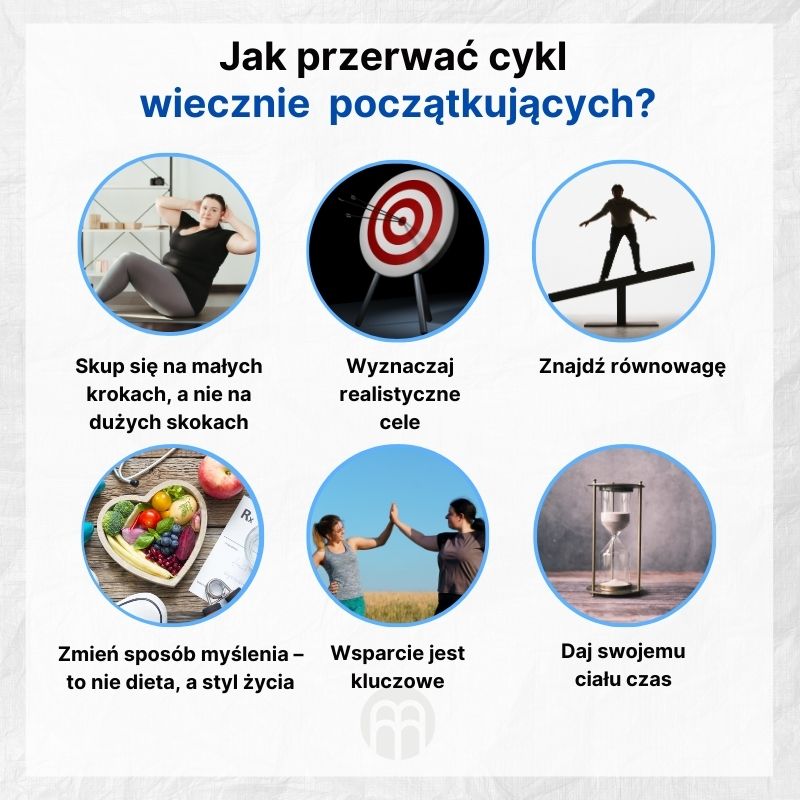 (Polština) k prolomit cyklus věčných začátečníků (1)